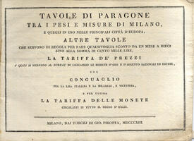 Tavole di paragone tra i pesi e misure di Milano e le altre principali città d'Europa. 